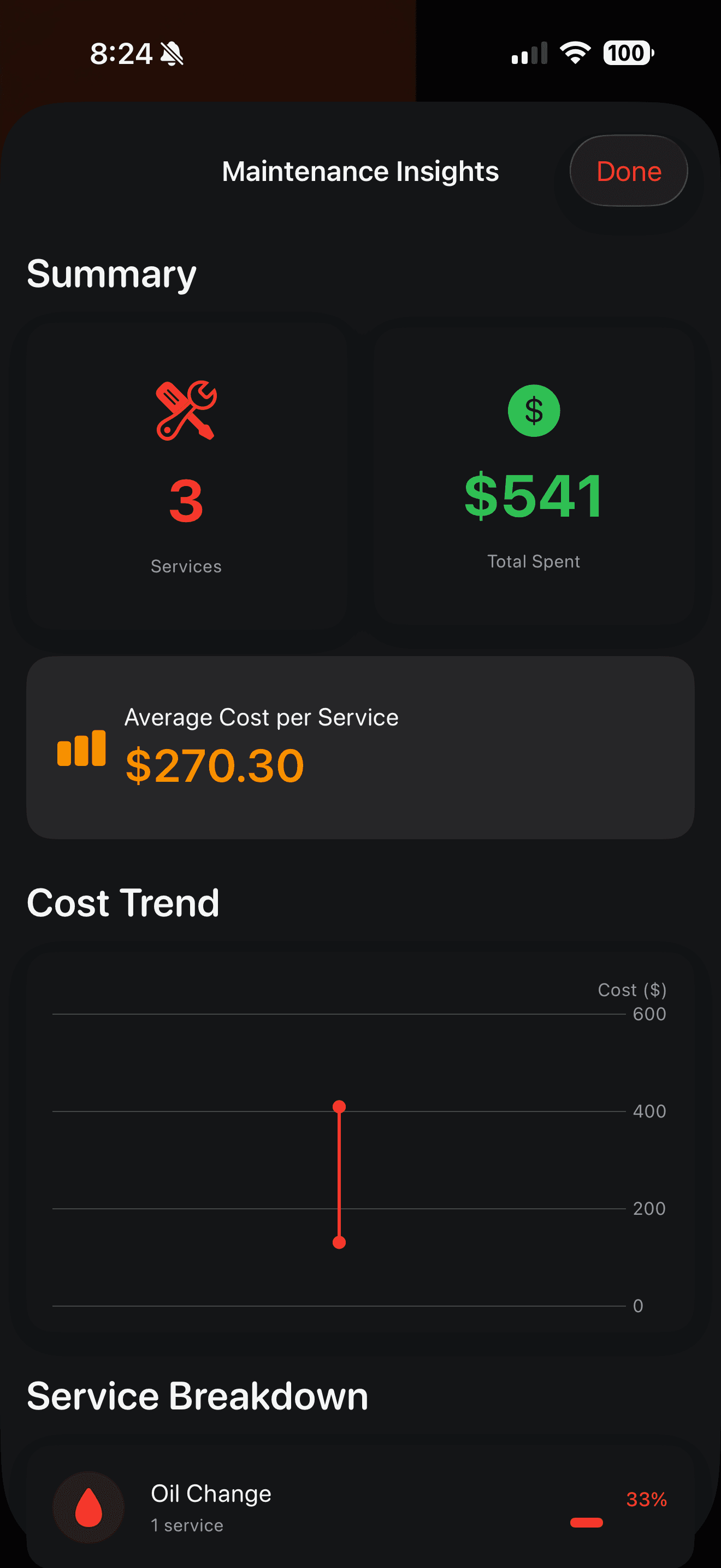 ApexTracker App Maintenance Insights - Cost analytics dashboard